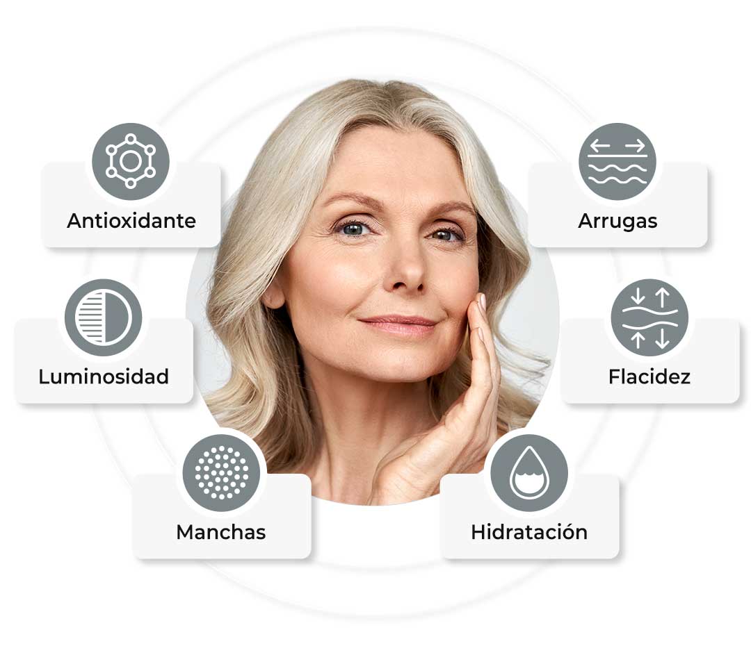 tratamiento para arrugas y flacidez facial