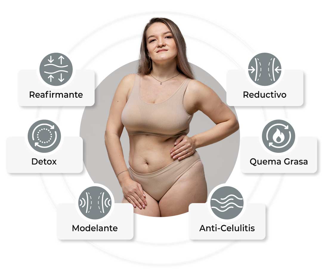 beneficios lipo sin cirugía